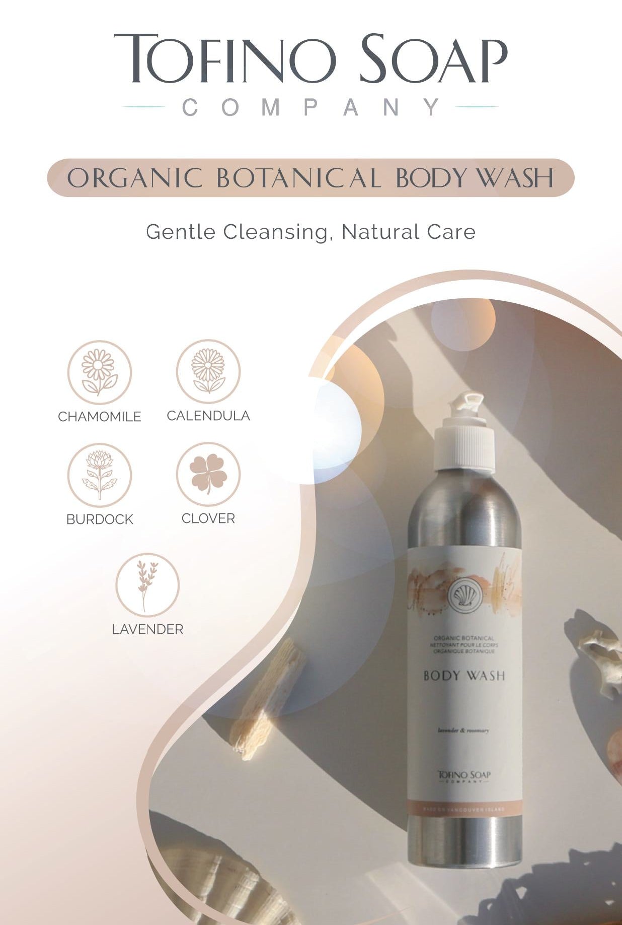 TOFINO SOAP Company Organic Botanical Body Wash bottle shown on a beige and white graphic background with ingredient icons and text listing lavender, clover, chamomile, and calendula.
