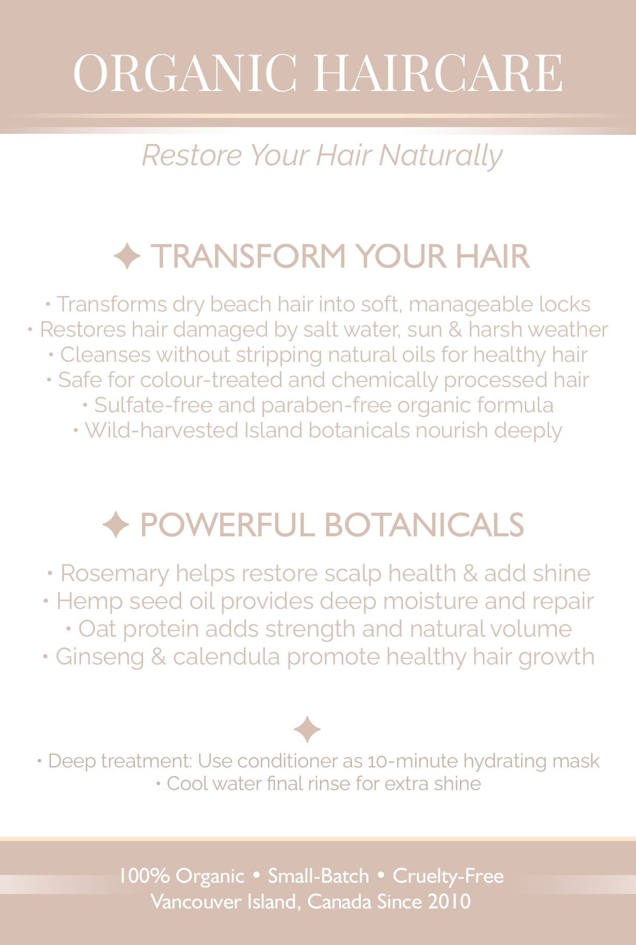 A text-heavy product information panel for Organic Haircare, with headings like 'Transform Your Hair' and 'Powerful Botanicals' on a beige and white background.
